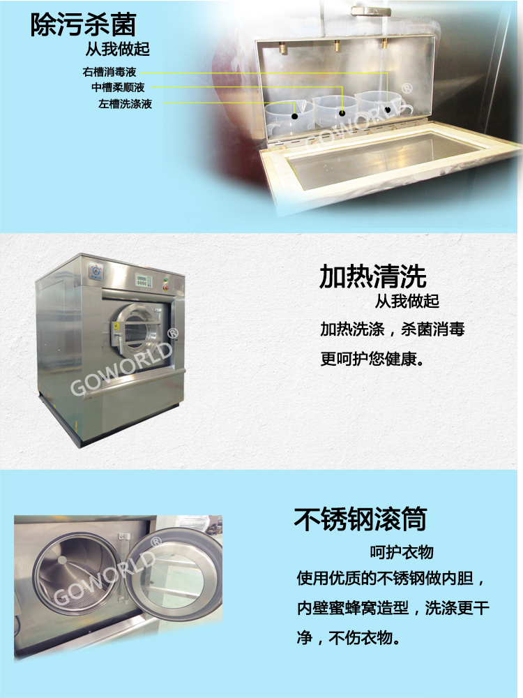 15-25公斤全自動(dòng)懸浮式洗脫機特點(diǎn)